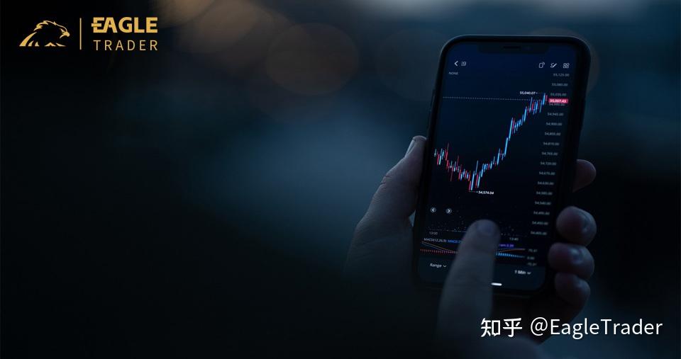 黄金外汇买卖